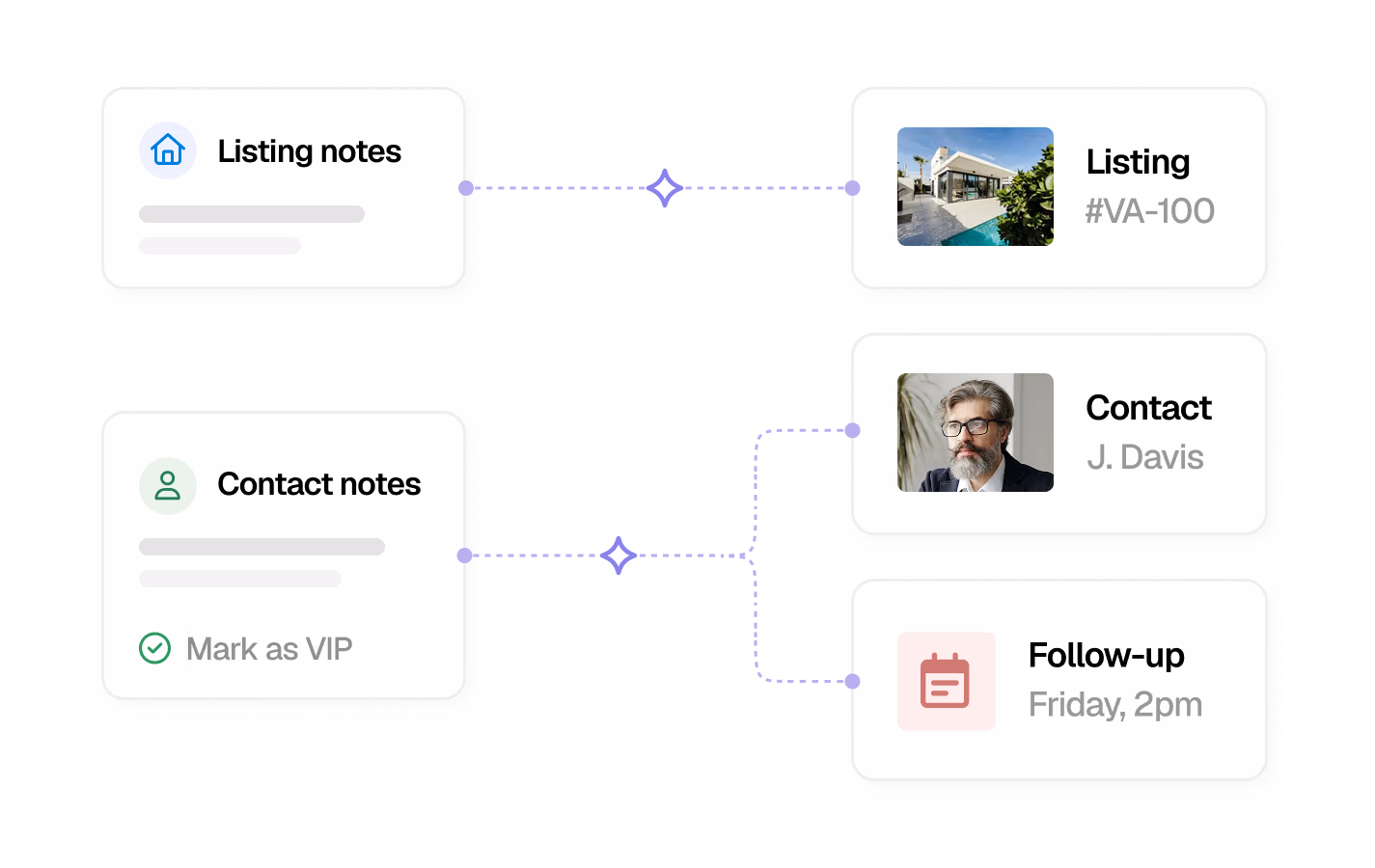AI note-to-record automation interface