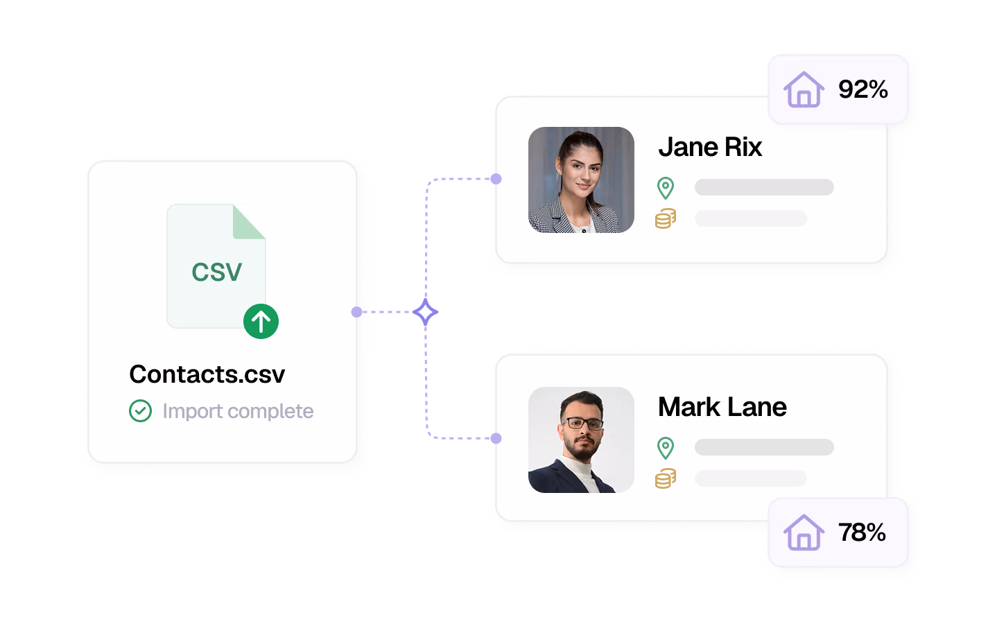 CRM contact intelligence interface